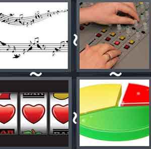 4 Pics 1 Word Music Notes Pie Chart