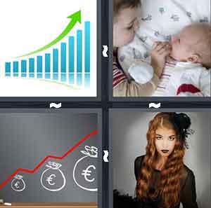 4 Pics 1 Word Level 834