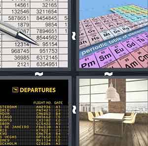 4 Pics 1 Word Level 985