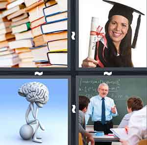 4 Pics 1 Word Level 986