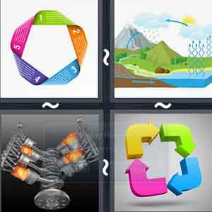 4 Pics 1 Word Level 1861