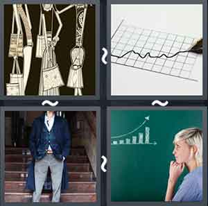 4 Pics 1 Word Level 2018