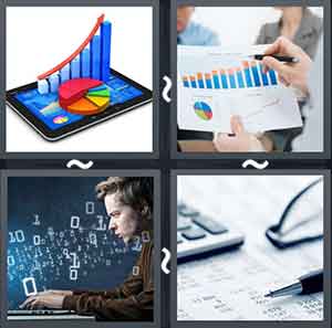 4 Pics 1 Word Level 2189